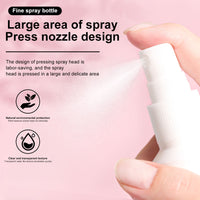 Wear Nail Spray Nail Polish Remover Dispergator