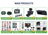 Camera Module Underwater visual fishing   fish detection monitoring camera lens module