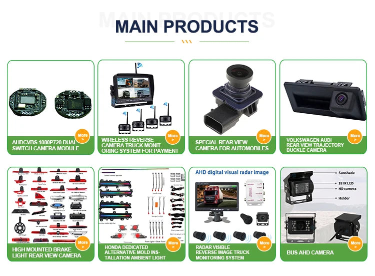 Camera Module Underwater visual fishing   fish detection monitoring camera lens module