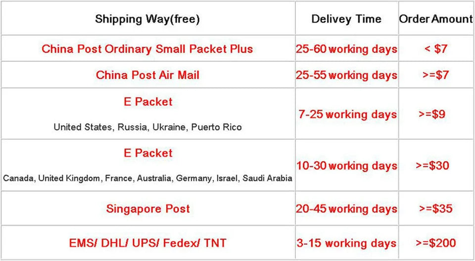 New Design Luxury Shiny Crystal Rings 18 K