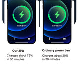 30000mAh 60000mAh Portable Power Bank 120W Fast Charging Power Station Emergency Power Bank LED Charger for Home Camping Phone