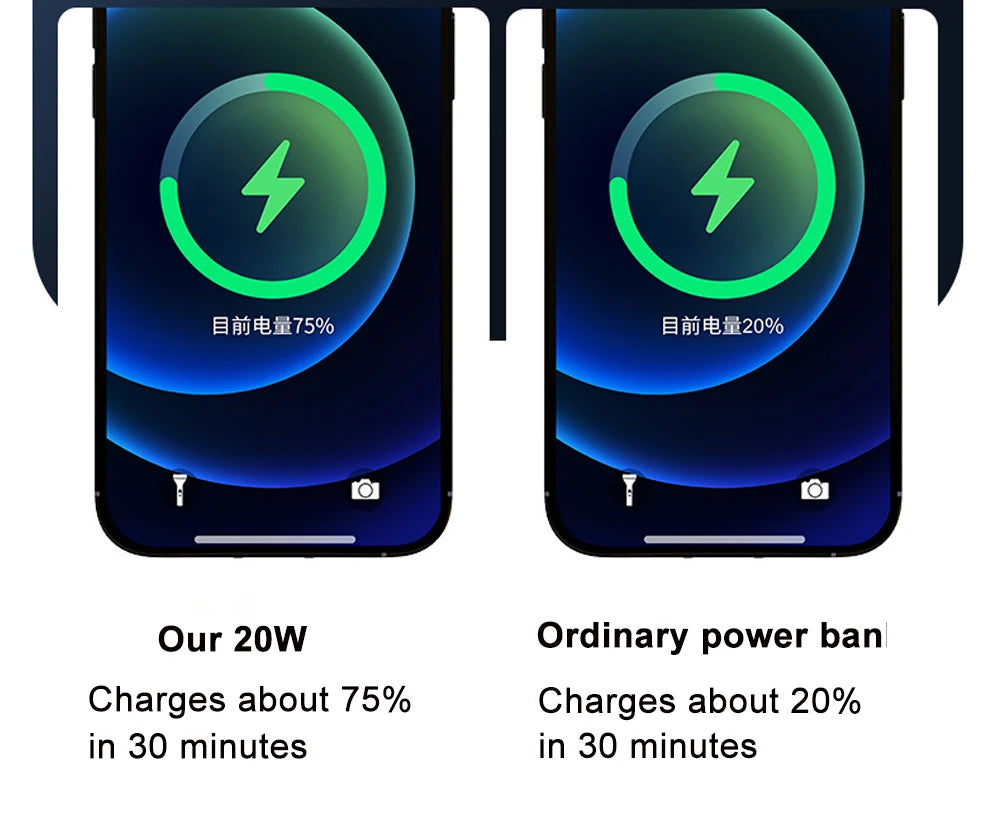 30000mAh 60000mAh Portable Power Bank 120W Fast Charging Power Station Emergency Power Bank LED Charger for Home Camping Phone