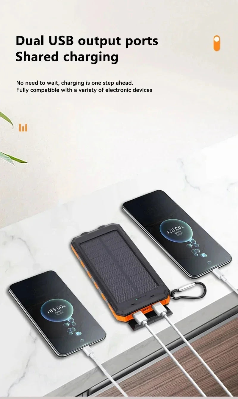 200000mAh Solar Power Bank Portable Large Capacity Charger Compatible with IOS Android USB-A And USB-C Fast Charging