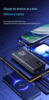200000mAh 120W Power Bank Large Capacity Super Fast Charge Portable Power Bank With 4 Charging Cables LED Digital Display New