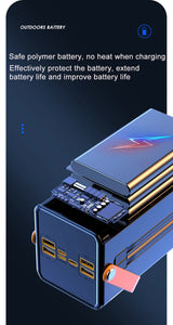 30000mAh 60000mAh Portable Power Bank 120W Fast Charging Power Station Emergency Power Bank LED Charger for Home Camping Phone
