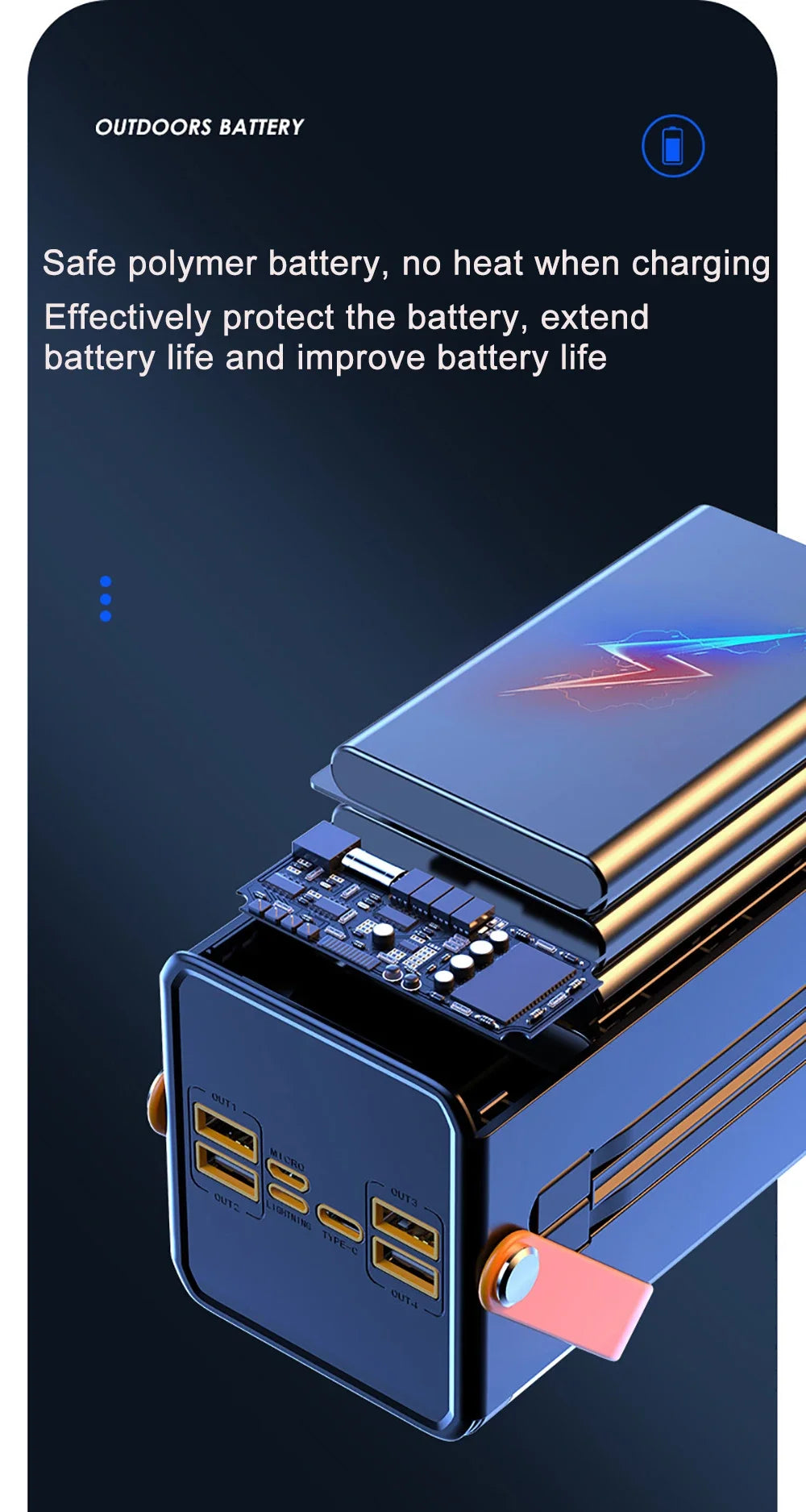 30000mAh 60000mAh Portable Power Bank 120W Fast Charging Power Station Emergency Power Bank LED Charger for Home Camping Phone