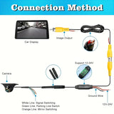 Car Camera AHD 1080P/CCD 360 Degree Rotating Fisheye Front/Side/Rear View Backup Camera for Car, Pickup, Truck, SUV, Van
