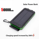 Brand-New 200000mAh Solar Power Bank Portable Large Capacity Charger Compatible with IOS Android USB-A and USB-C Fast Charging
