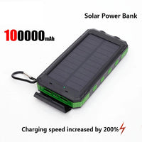 Brand-New 200000mAh Solar Power Bank Portable Large Capacity Charger Compatible with IOS Android USB-A and USB-C Fast Charging