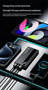 OnePlus 200000mAh Power Bank Large Capacity 120W Super Fast Charging PD20W Power Bank Digital Display Suitable  All Phones