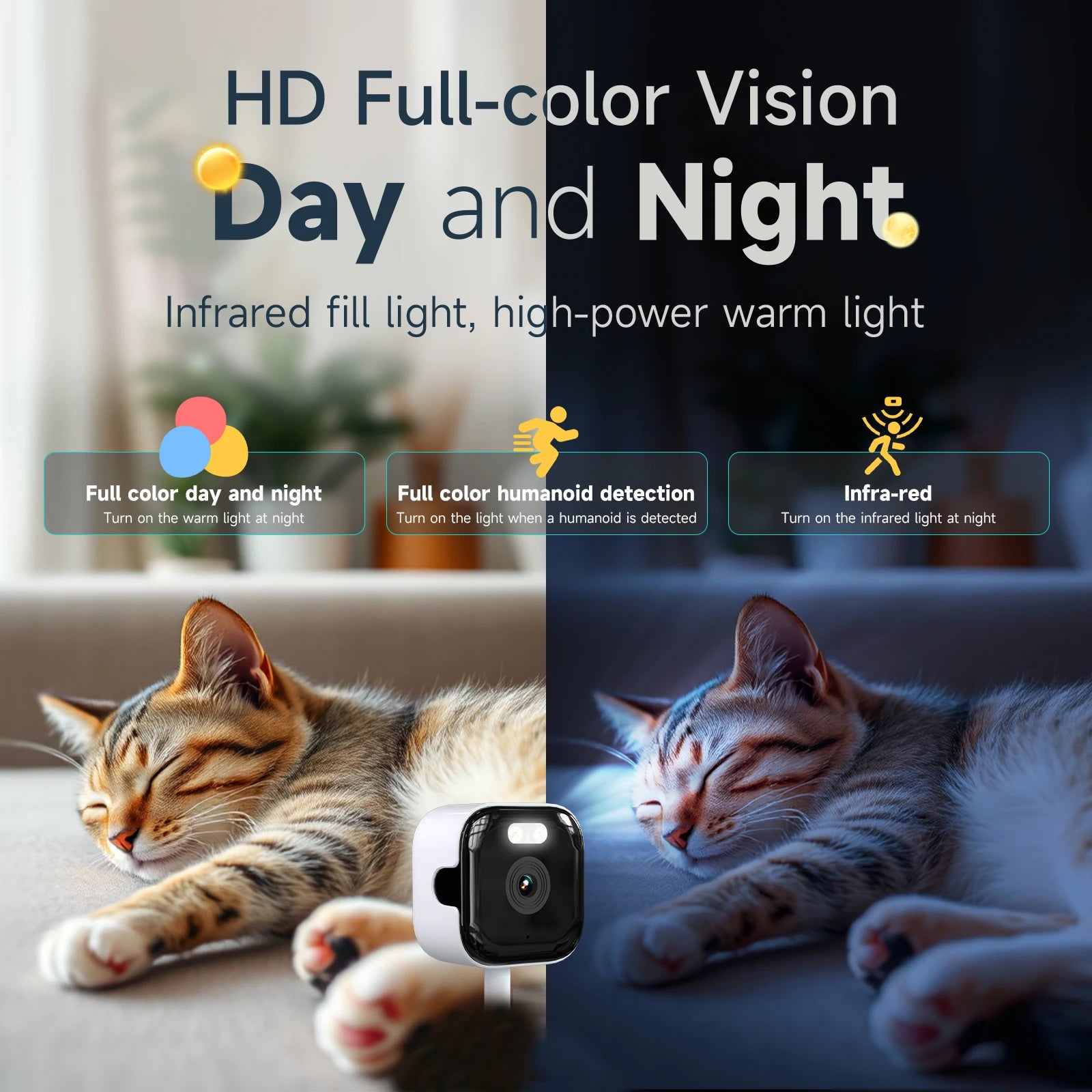 HEIYOUCAM Window Camera - Replaces Outdoor Cameras | 2.4/5GHz Wi-Fi | 3MP Resolution | Full-Color Night Vision Through Window |