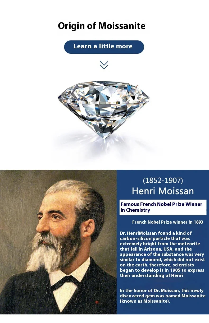 Silver 18K Gold Plated Bouquet Heart Moissanite Wedding Proposal Ring GBA Certified