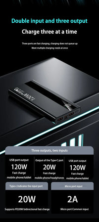 OnePlus 200000mAh Power Bank Large Capacity 120W Super Fast Charging PD20W Power Bank Digital Display Suitable  All Phones