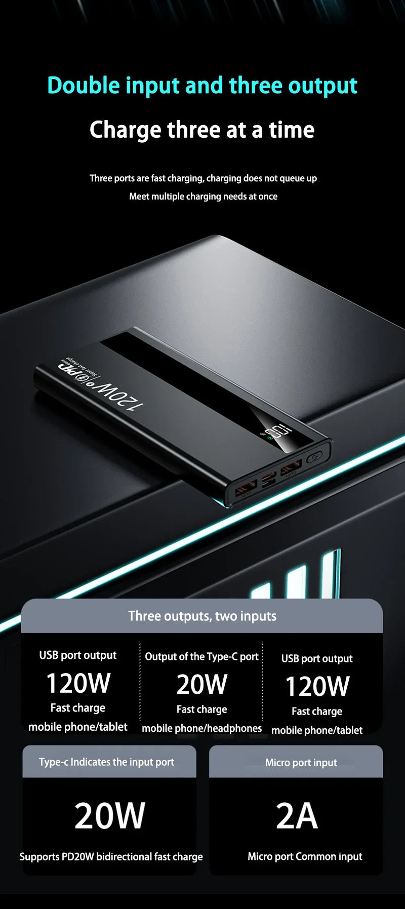 OnePlus 200000mAh Power Bank Large Capacity 120W Super Fast Charging PD20W Power Bank Digital Display Suitable  All Phones