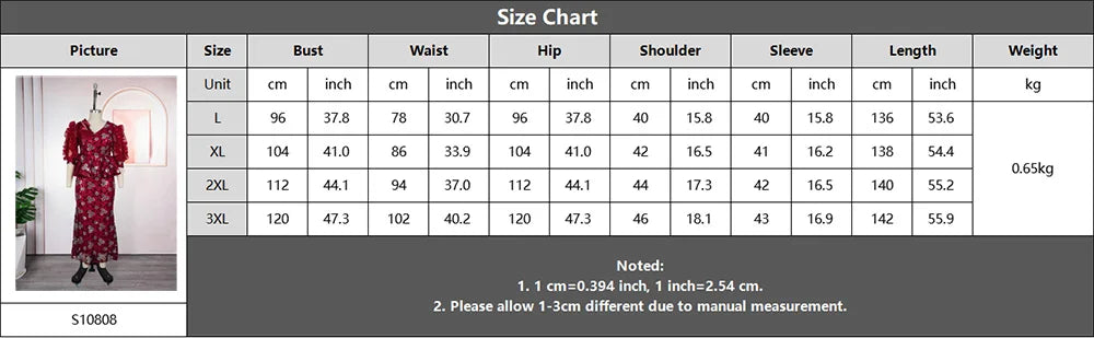 African Dresses For Traditional Couple Outfit