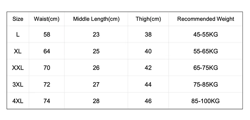 Underpants Boxers Man Boxer Underwear for Men Mens Sexy Underwear Men's Boxer Briefs Panties Shorts Male Undrewear Underwears