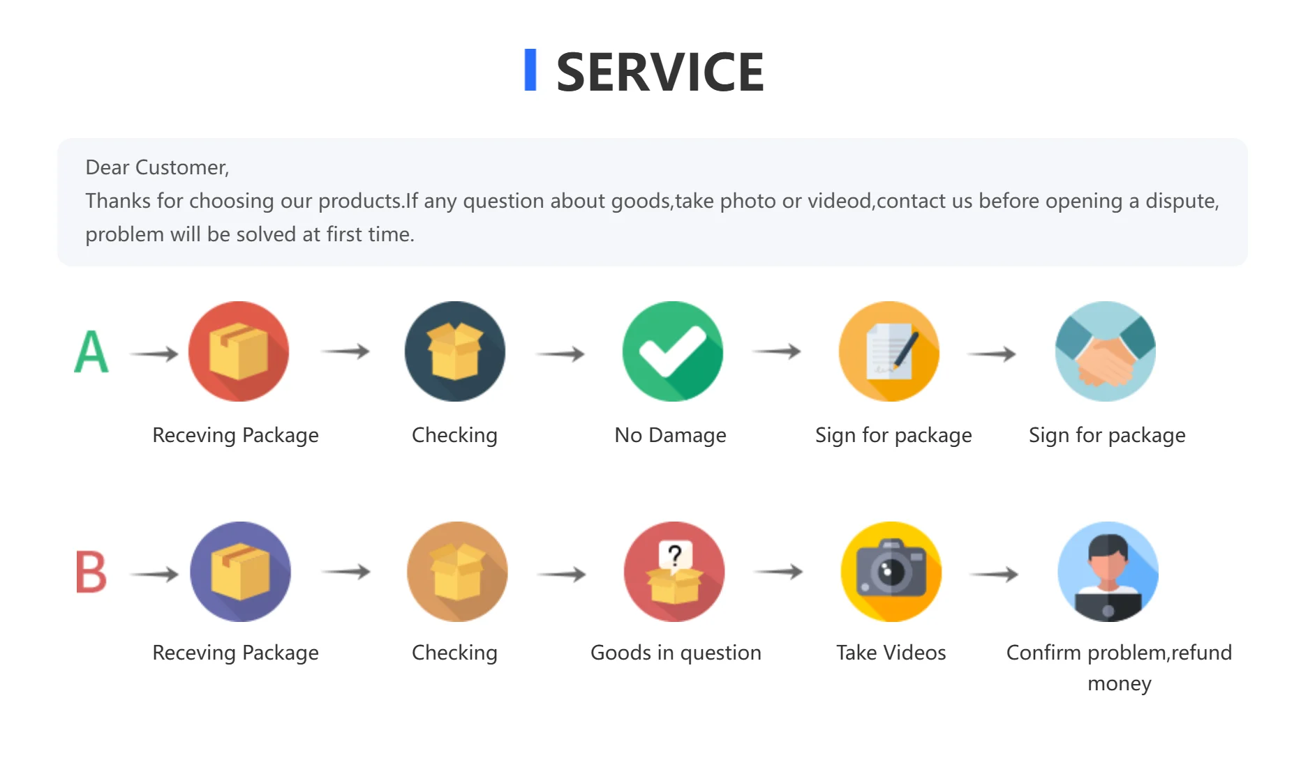 Traditional African Clothing Fairy Dreess