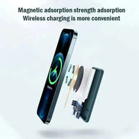 For Magsafe Power Bank 10000mAh Portable Auxiliary Spare External Magnetic Battery Pack Wireless Charger For Iphone 13 14 15 16