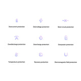 50000mAh Large Capacity Power Bank 4 In1  Built in Cable Intelligent Digital Display Laser Light Fast Charging External Battery