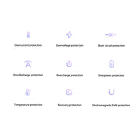 50000mAh Large Capacity Power Bank 4 In1  Built in Cable Intelligent Digital Display Laser Light Fast Charging External Battery