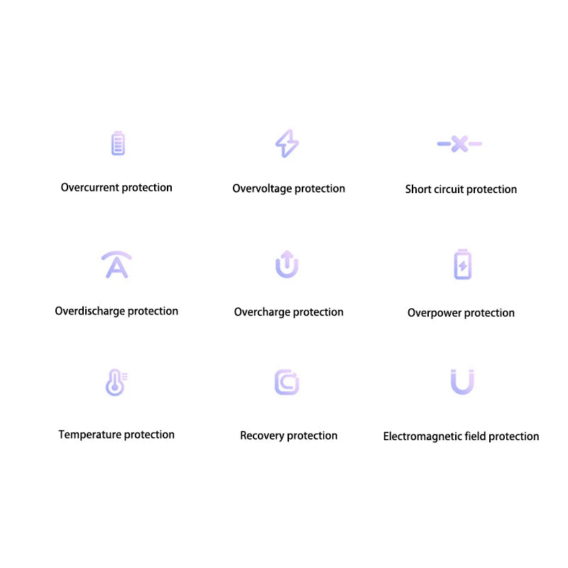 50000mAh Large Capacity Power Bank 4 In1  Built in Cable Intelligent Digital Display Laser Light Fast Charging External Battery