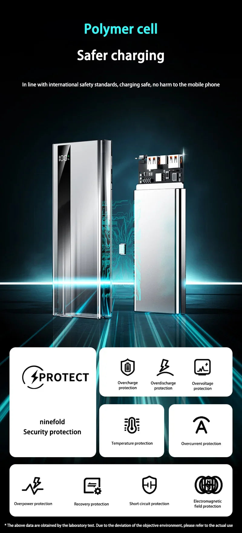 OnePlus 200000mAh Power Bank Large Capacity 120W Super Fast Charging PD20W Power Bank Digital Display Suitable  All Phones