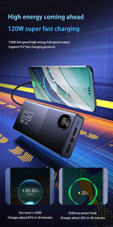 200000mAh 120W Power Bank Large Capacity Super Fast Charge Portable Power Bank With 4 Charging Cables LED Digital Display New