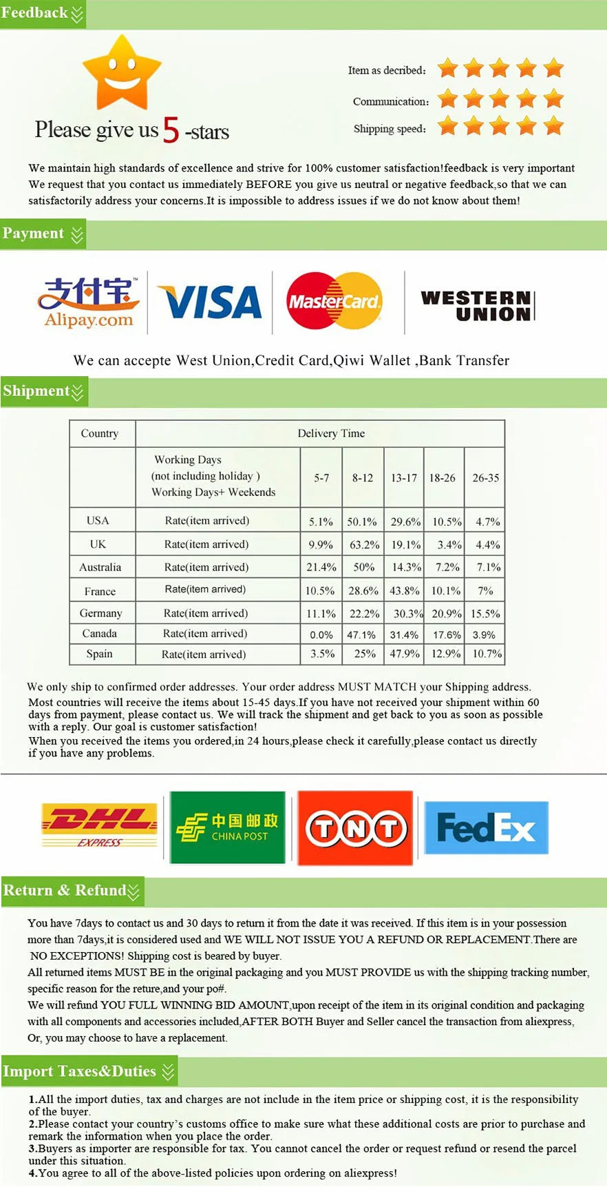 Women Vintage Ultra Wide Belt Female Shaping Girdle Pu Leather High Waist Belt Clothing Accesoories for Shirt Dresses Waist Belt