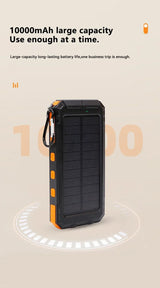 Brand-New 200000mAh Solar Power Bank Portable Large Capacity Charger Compatible with IOS Android USB-A and USB-C Fast Charging