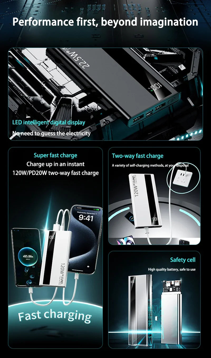 OnePlus 200000mAh Power Bank Large Capacity 120W Super Fast Charging PD20W Power Bank Digital Display Suitable  All Phones