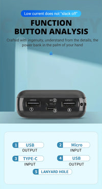 Power Bank 10000mAh/5V3A Portable Charging Powerbank Mobile Phone External Battery Fast Charging Warm Palace Belt Heating USB