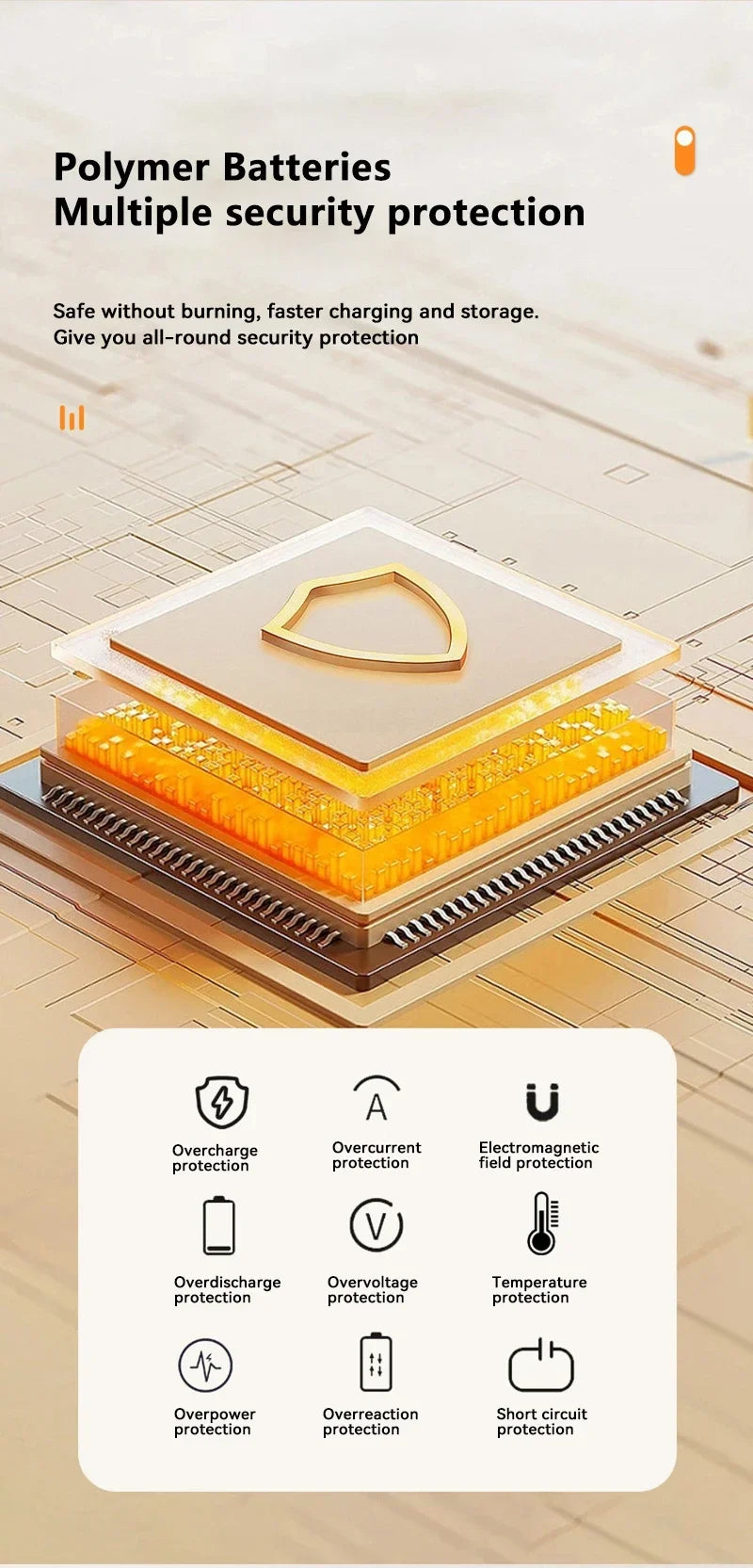 Brand-New 200000mAh Solar Power Bank Portable Large Capacity Charger Compatible with IOS Android USB-A and USB-C Fast Charging