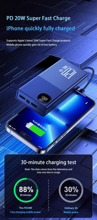 200000mAh 120W Power Bank Large Capacity Super Fast Charge Portable Power Bank With 4 Charging Cables LED Digital Display New