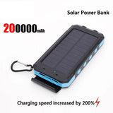 Brand-New 200000mAh Solar Power Bank Portable Large Capacity Charger Compatible with IOS Android USB-A and USB-C Fast Charging
