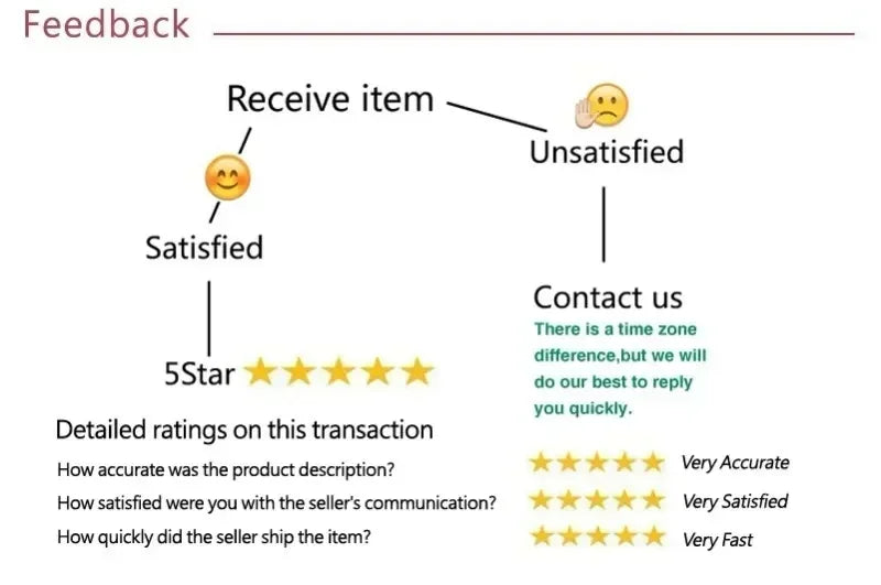 Men's Spring Autumn Outdoor Casual Hoodies