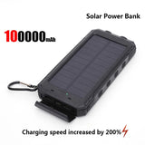 Brand-New 200000mAh Solar Power Bank Portable Large Capacity Charger Compatible with IOS Android USB-A and USB-C Fast Charging