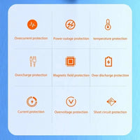 500000mAh 120W Super Fast CharginPower Bank g Portable Mobile Power Ultra large Capacity Digital Display External Battery ﻿